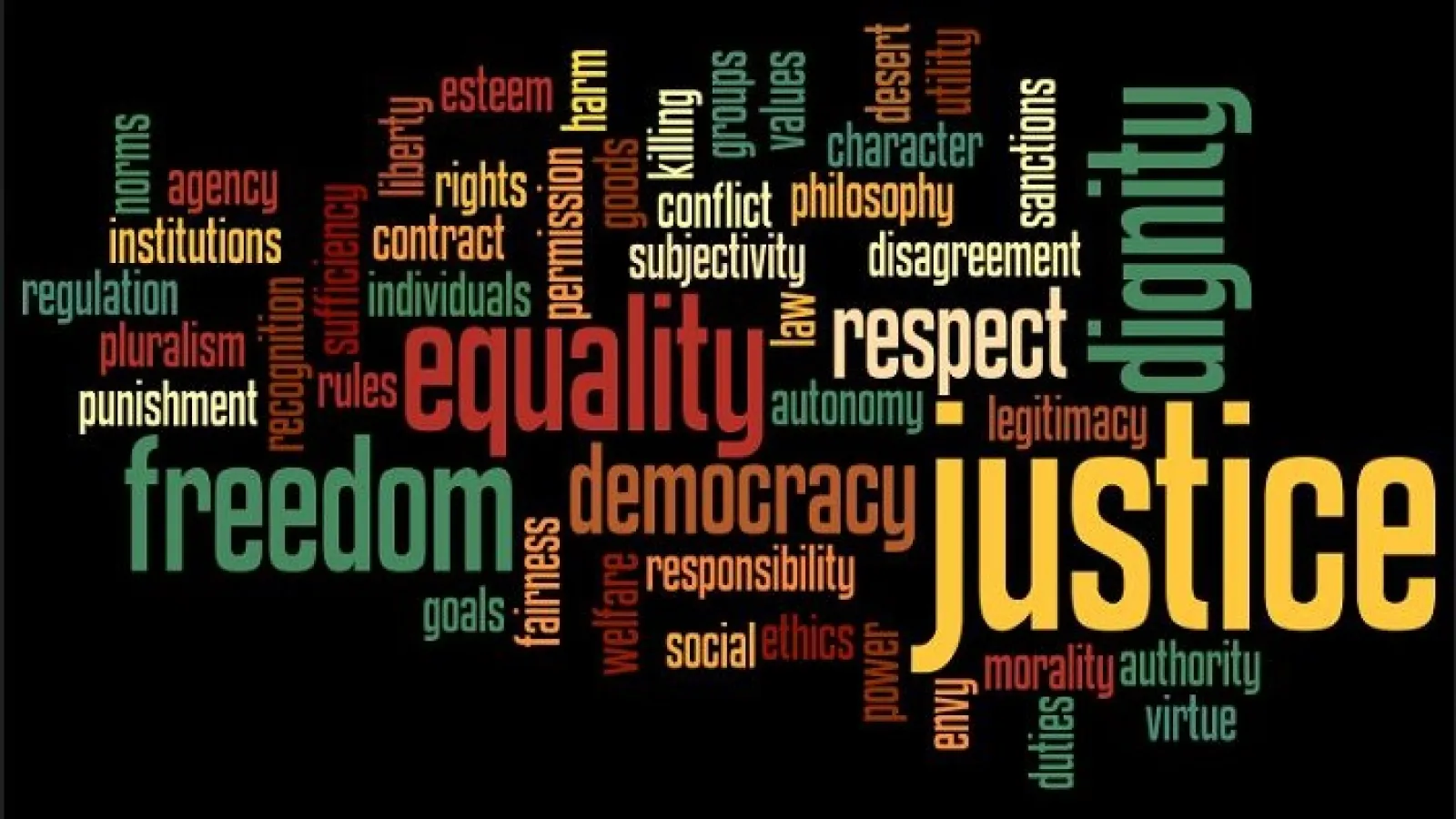 political philos wordle